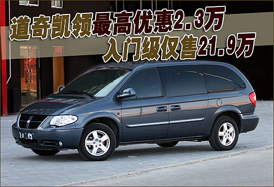 濭Ż2.3 ż21.9