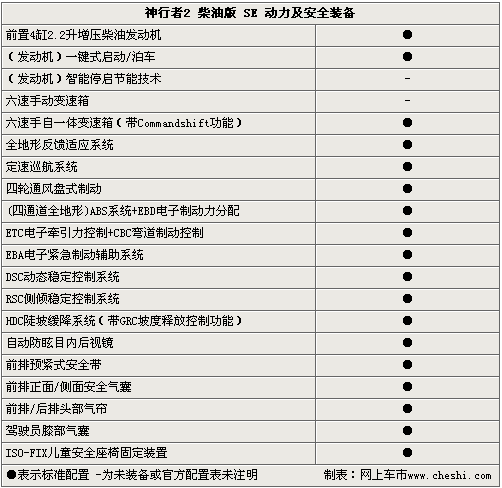 ·2Ͱ 49.8-57.8Ԫ