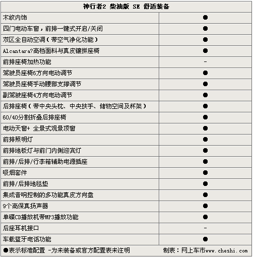 ·2Ͱ 49.8-57.8Ԫ